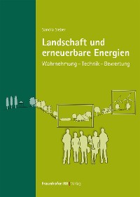 Cover Landschaft und erneuerbare Energien