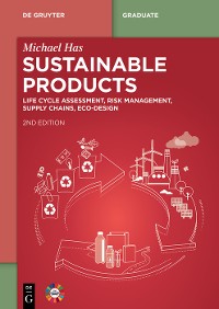 Cover Sustainable Products