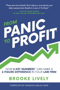 Cover From Panic to Profit