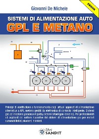 Cover Sistemi alimentazione auto GPL e metano