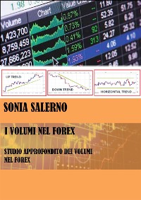 Cover I volumi nel Forex