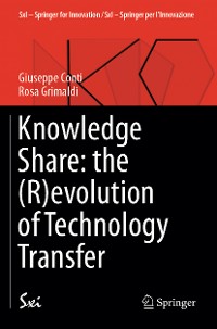 Cover Knowledge Share: the (R)evolution of Technology Transfer