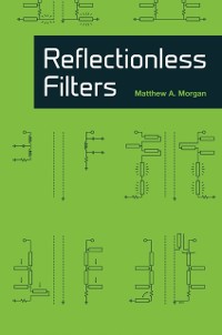 Cover Reflectionless Filters