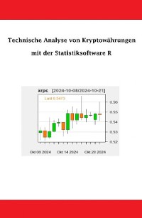 Cover Technische Analyse von Kryptowährungen mit der Statistiksoftware R