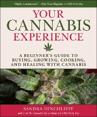 Cover Your Cannabis Experience