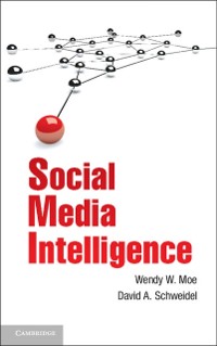 Cover Social Media Intelligence