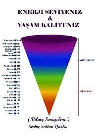 Cover Enerji Seviyeniz&Yaşam Kaliteniz