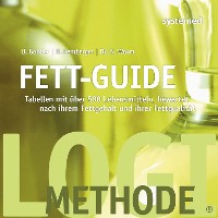 Cover Fett-Guide