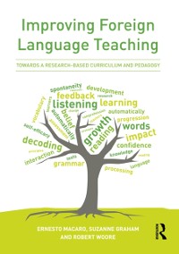 Cover Improving Foreign Language Teaching