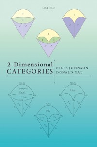 Cover 2-Dimensional Categories