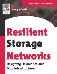Cover Resilient Storage Networks