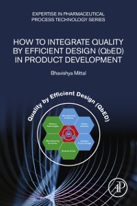 Cover How to Integrate Quality by Efficient Design (QbED) in Product Development