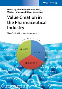 Cover Value Creation in the Pharmaceutical Industry