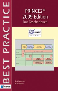 Cover PRINCE2TM 2009 Edition  - Das Taschenbuch
