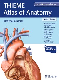 Cover Internal Organs (THIEME Atlas of Anatomy), Latin Nomenclature