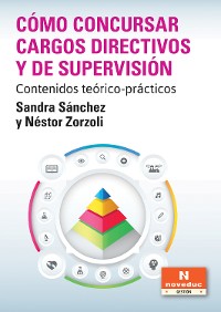 Cover Cómo concursar cargos directivos y de supervisión