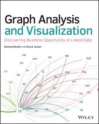 Cover Graph Analysis and Visualization