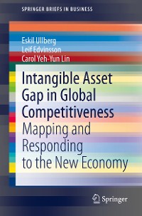 Cover Intangible Asset Gap in Global Competitiveness