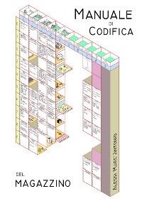 Cover Manuale di codifica del Magazzino