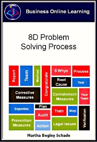 Cover 8D Problem Solving Process