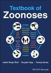 Cover Textbook of Zoonoses