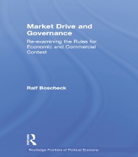 Cover Market Drive and Governance