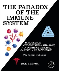 Cover Paradox of the Immune System