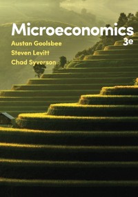 Cover Microeconomics