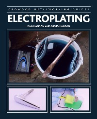 Cover Electroplating