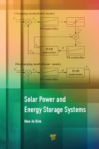 Cover Solar Power and Energy Storage Systems