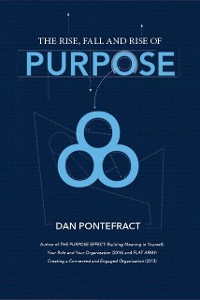 Cover Rise, Fall and Rise of Purpose