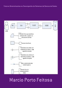 Cover Fatores Determinantes No Desempenho De Sistemas De Bancos De Dados