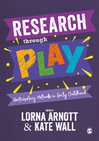 Cover Research through Play