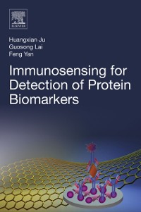 Cover Immunosensing for Detection of Protein Biomarkers