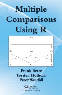 Cover Multiple Comparisons Using R