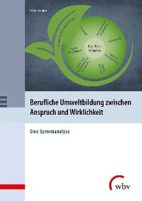 Cover Berufliche Umweltbildung zwischen Anspruch und Wirklichkeit