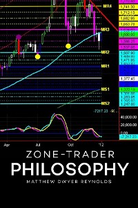 Cover Zone-Trader Philosophy