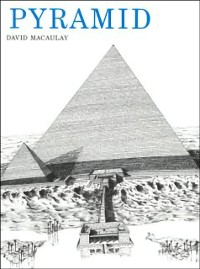 Cover Pyramid