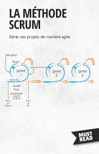 Cover La Méthode Scrum