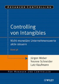 Cover Controlling von Intangibles