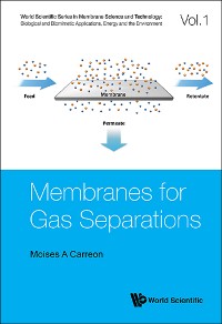 Cover MEMBRANES FOR GAS SEPARATIONS