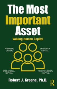 Cover Most Important Asset