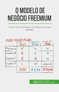 Cover O modelo de negócio freemium