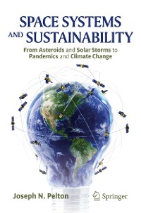 Cover Space Systems and Sustainability