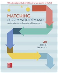 Cover Matching Supply with Demand ISE
