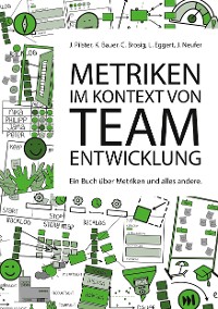 Cover Metriken im Kontext von Teamentwicklung