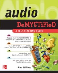 Cover Audio Demystified