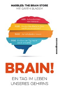 Cover Brain!