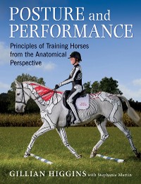 Cover POSTURE AND PERFORMANCE