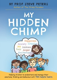 Cover My Hidden Chimp